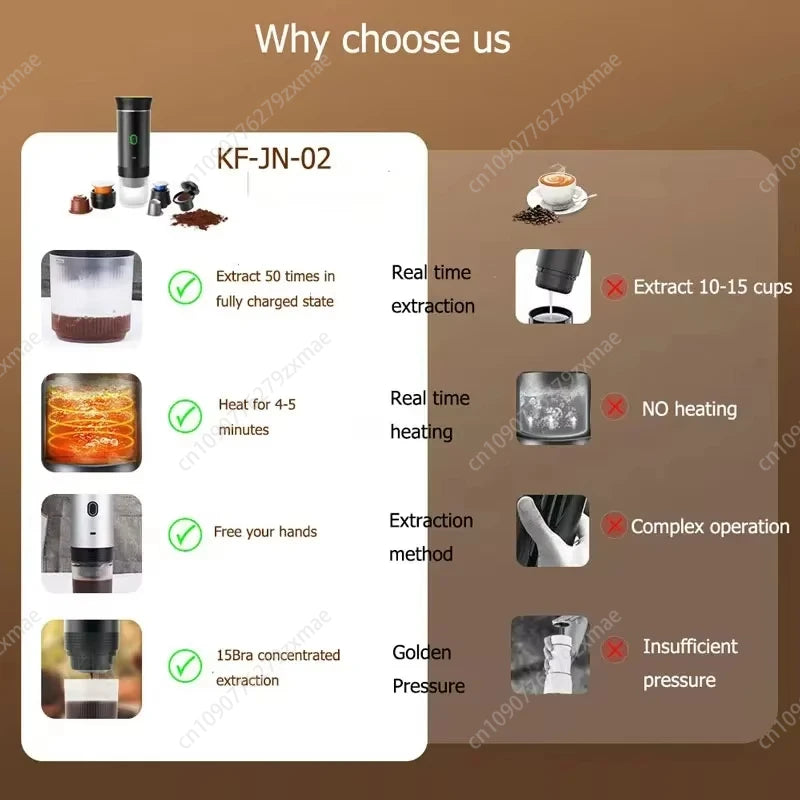 Portable Wireless Espresso Coffee Maker Electric Coffee Machine 19Bar Automatic Heating Fit Nespresso Capsule Pods Ground Coffee